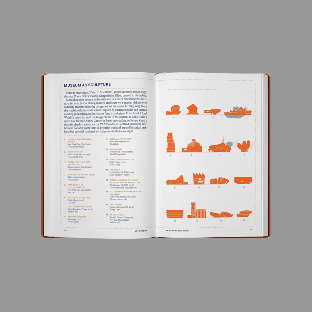 Inner spread of Artifacts: Fascinating Facts about Art, Artists, and the Art World